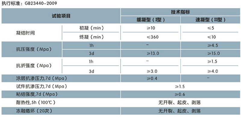 SQ404 水不漏(圖1)